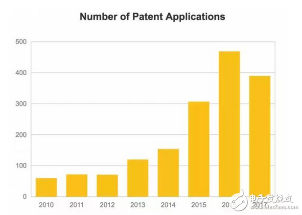 BCC究竟是福是禍？比特幣即將面臨崩盤風(fēng)險！一個你必須重視的分裂幣