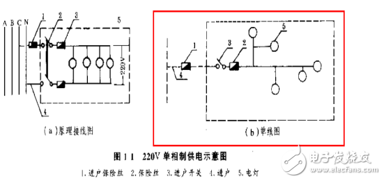 三相電壓不平衡怎么辦？三相電壓不平衡的原因_三相電壓不平衡的危害