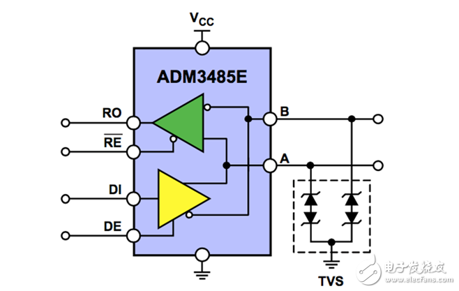 rs485電路設計自有套路 三類經(jīng)典RS-485端口EMC防護方案詳解