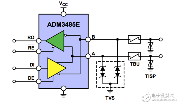 rs485電路設計自有套路 三類經(jīng)典RS-485端口EMC防護方案詳解