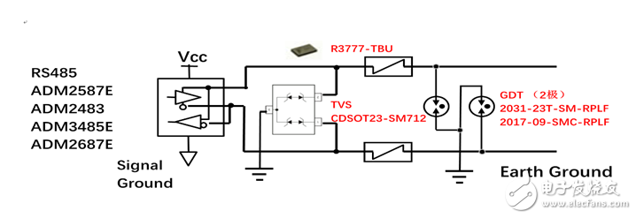 rs485電路設計自有套路 三類經(jīng)典RS-485端口EMC防護方案詳解