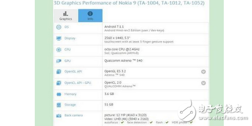 諾基亞8要來了！可諾基亞來得不會太晚了嗎？還有一拼之力嗎？
