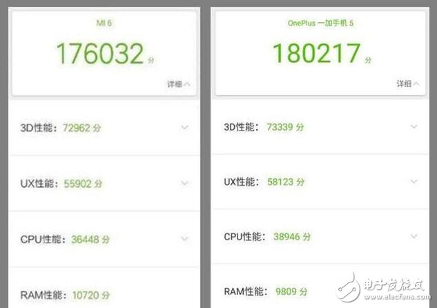 小米6、一加5對比評測：小米6與一加5外觀、性能、價格不相上下，9大細節(jié)對比