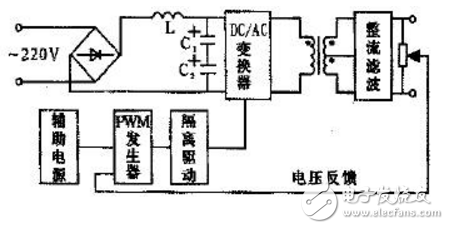 基于MOSFET控制的大范圍連續(xù)可調(diào)(0～45V) 的小功率穩(wěn)壓電源設(shè)計實例