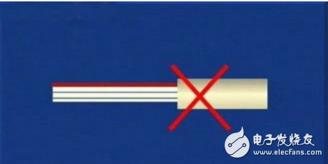 二十年資深裝修電工是如何布線的？家庭裝修電工布線圖詳解