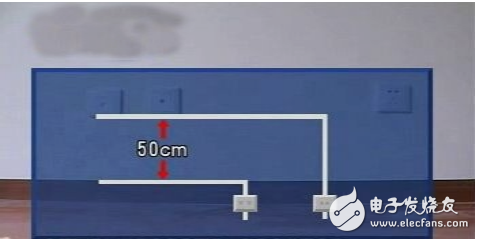 二十年資深裝修電工是如何布線的？家庭裝修電工布線圖詳解