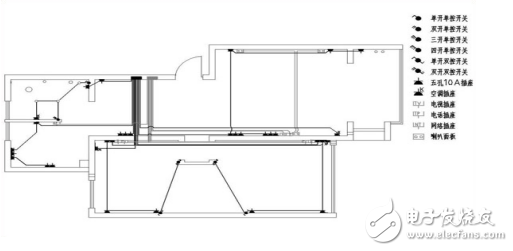 二十年資深裝修電工是如何布線的？家庭裝修電工布線圖詳解