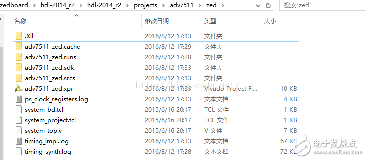 Zedboard HDMI核的構(gòu)建和輸出顯示測試