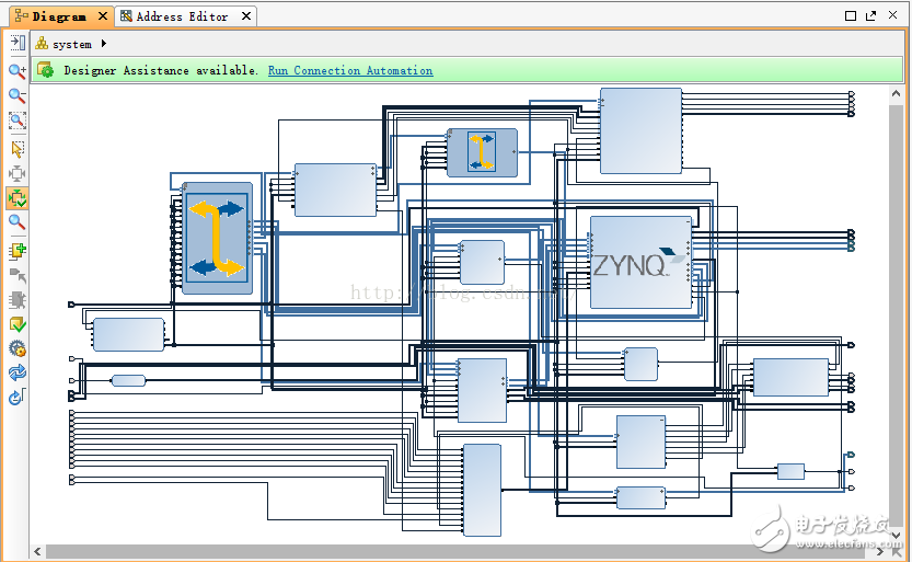 Zedboard HDMI核的構(gòu)建和輸出顯示測試
