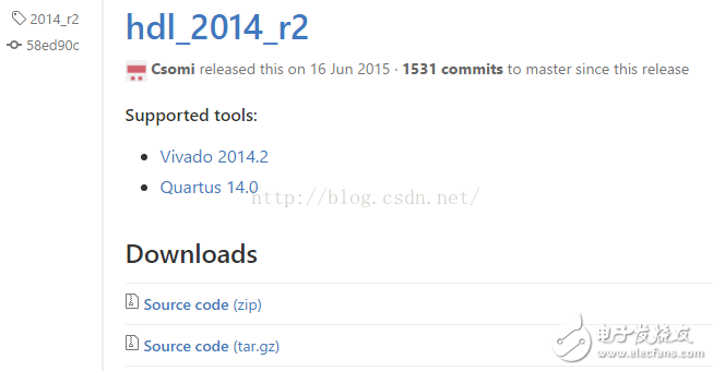 Zedboard HDMI核的構(gòu)建和輸出顯示測試