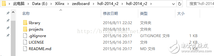 Zedboard HDMI核的構(gòu)建和輸出顯示測試