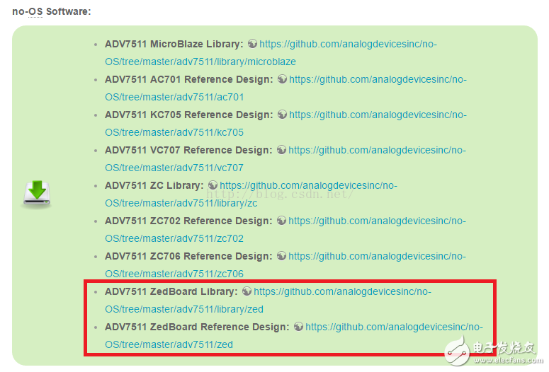 Zedboard HDMI核的構(gòu)建和輸出顯示測試
