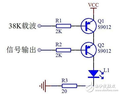 紅外遙控器通信原理_紅外遙控器協(xié)議_紅外通信對比無線通信的優(yōu)勢