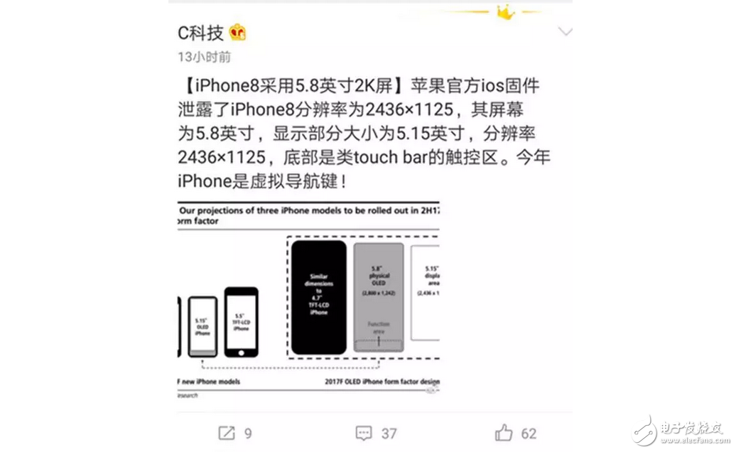 效仿華為，iPhone8將搭載虛擬鍵！SE二代配置大幅度提升