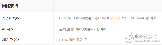 同樣是高通驍龍835，一加5售價(jià)卻低三星s8 2k以上，差別在哪里？