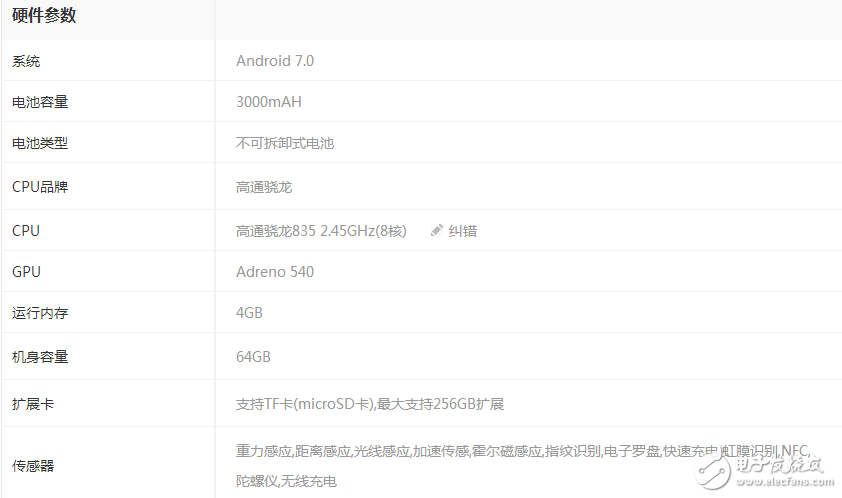 同樣是高通驍龍835，一加5售價(jià)卻低三星s8 2k以上，差別在哪里？