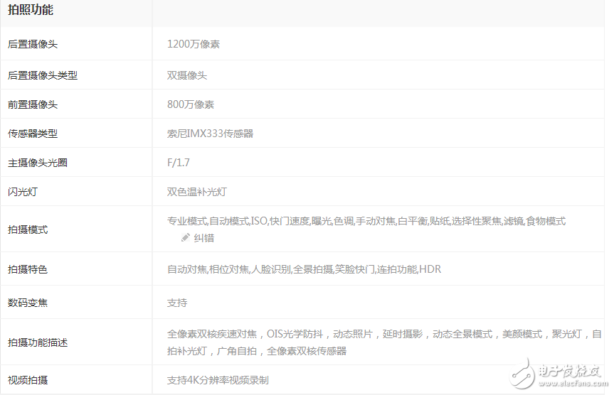 同樣是高通驍龍835，一加5售價(jià)卻低三星s8 2k以上，差別在哪里？