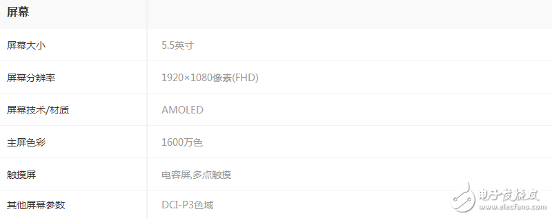 同樣是高通驍龍835，一加5售價(jià)卻低三星s8 2k以上，差別在哪里？