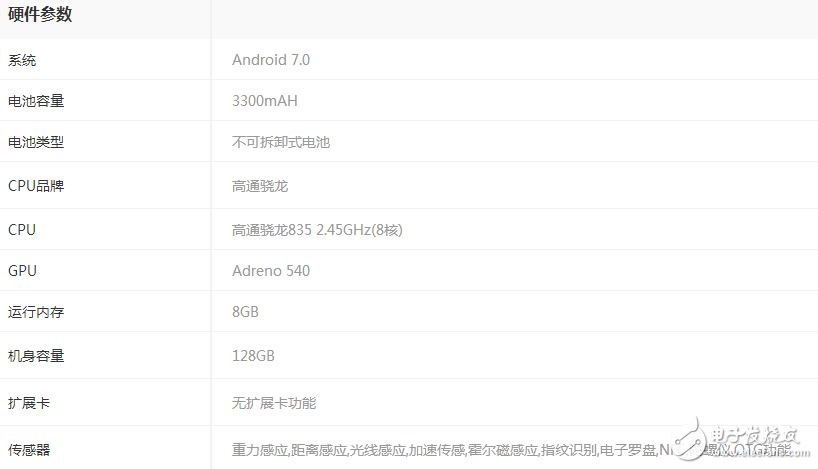 同樣是高通驍龍835，一加5售價(jià)卻低三星s8 2k以上，差別在哪里？