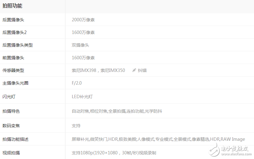 同樣是高通驍龍835，一加5售價(jià)卻低三星s8 2k以上，差別在哪里？