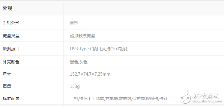 同樣是高通驍龍835，一加5售價(jià)卻低三星s8 2k以上，差別在哪里？