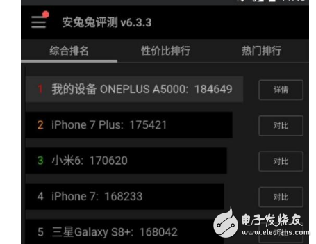 小米6/榮耀9/一加5區(qū)別對(duì)比評(píng)測(cè)：熱門(mén)旗艦推薦小米6/華為榮耀9/一加5都有現(xiàn)貨，誰(shuí)更具性?xún)r(jià)比？