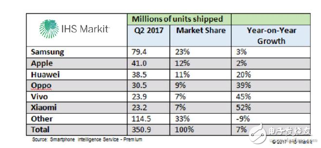 華為mate10什么時候上市?華為mate10最新消息:華為mate10助攻被吐槽,真的死磕iPhone8?