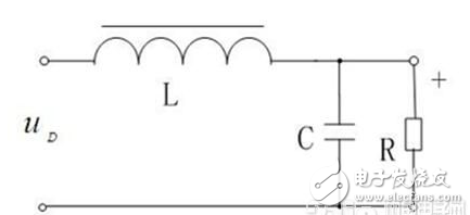有源無(wú)源濾波器優(yōu)缺點(diǎn)以及有源濾波和無(wú)功補(bǔ)償詳解
