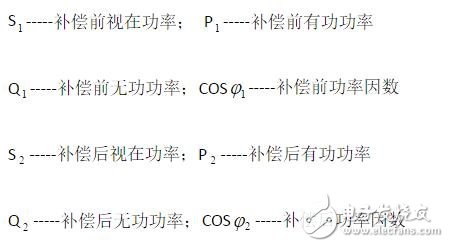 無功補(bǔ)償原理 _無功補(bǔ)償需求量計(jì)算公式_有功功率和無功功率的關(guān)系