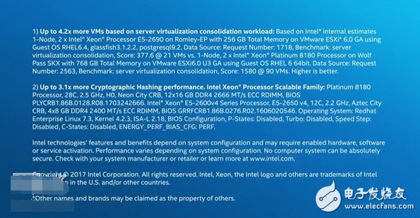 AMD顫抖！Intel受刺激發(fā)布新“四大金剛”系列服務(wù)器處理器