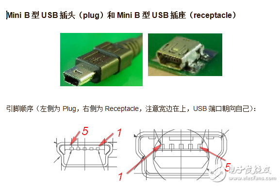 micro usb母座接口定義與微型usb充電器檢測(cè)方案