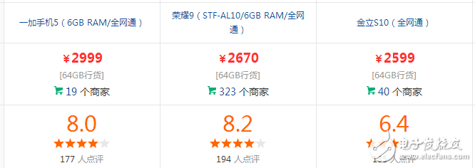 配置性能強悍,時尚外觀大氣！金立S10、一加5和榮耀9, 這三款手機你會選擇哪一款？