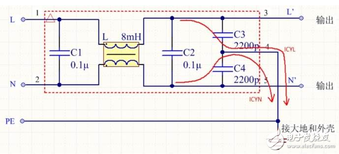什么是共模干擾？如何識別、消除共模干擾？