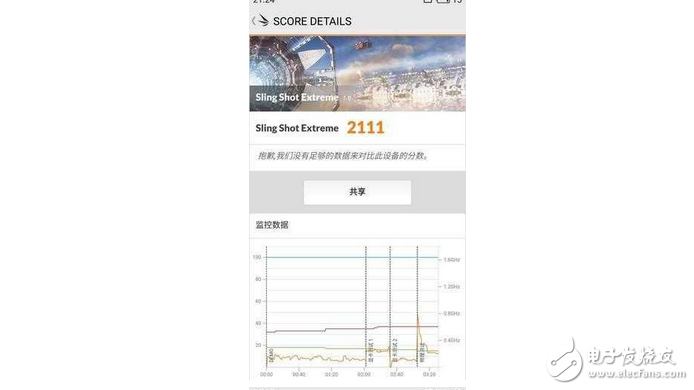魅族PRO7搭載聯(lián)發(fā)科處理器Helio_X30,性能就是如此強(qiáng)悍！再也不擔(dān)心玩《王者榮耀》卡頓了