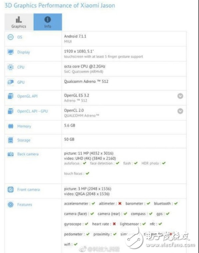 小米新機(jī)曝光，搭載驍龍660，或命名小米6C？