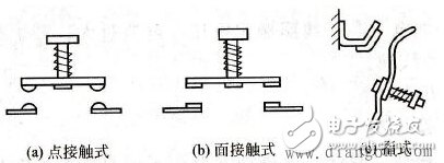 低壓電器的基本結(jié)構(gòu)、作用、分類(lèi)及滅弧方式