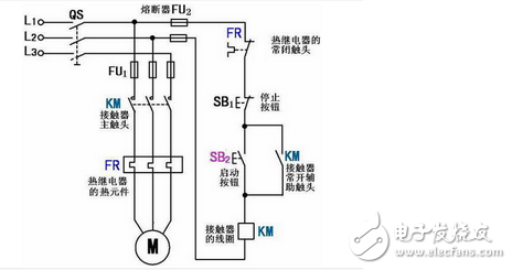 高手教你如何看懂電氣原理圖：電氣圖紙講解
