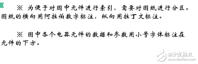 電氣原理圖怎么畫？國標電氣原理圖怎么畫？