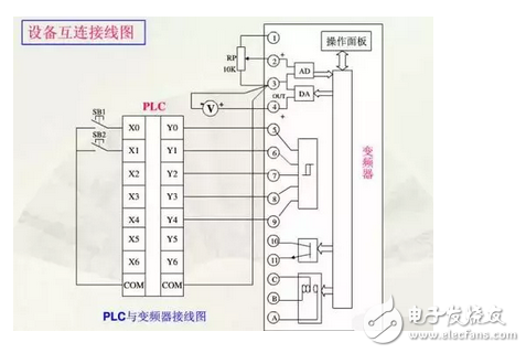 電氣原理圖怎么畫？國(guó)標(biāo)電氣原理圖怎么畫？