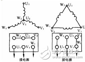 變壓器的工作原理、分類、接線方式、使用方法、注意事項(xiàng)、為什么會(huì)爆炸