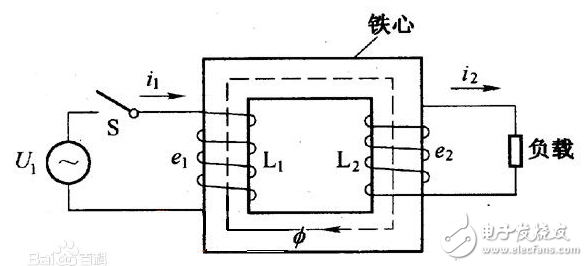 變壓器的工作原理、分類、接線方式、使用方法、注意事項(xiàng)、為什么會(huì)爆炸
