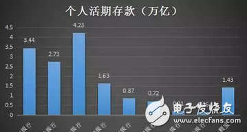 真正的巨變才剛剛開始！央行首次宣布，馬云金融帝國(guó)夢(mèng)碎