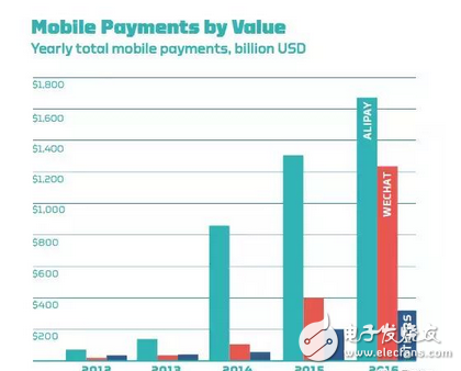 真正的巨變才剛剛開始！央行首次宣布，馬云金融帝國(guó)夢(mèng)碎