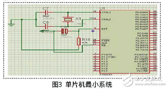 數(shù)顯式電阻和電容測量系統(tǒng)設(shè)計方案
