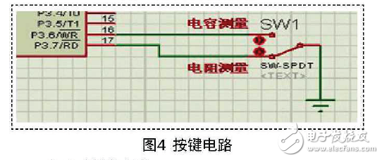數(shù)顯式電阻和電容測量系統(tǒng)設(shè)計方案