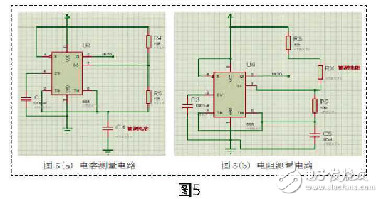 數(shù)顯式電阻和電容測量系統(tǒng)設(shè)計方案