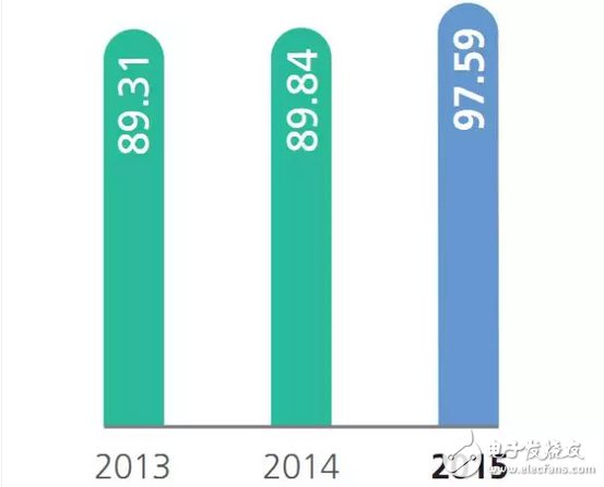 萬(wàn)達(dá)徹底告別房地產(chǎn)！王健林的千億資產(chǎn)將會(huì)投入哪個(gè)行業(yè)？