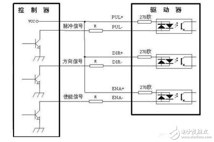 步進驅(qū)動器接線圖_三相步進驅(qū)動器接線圖_步進電機控制器接線圖