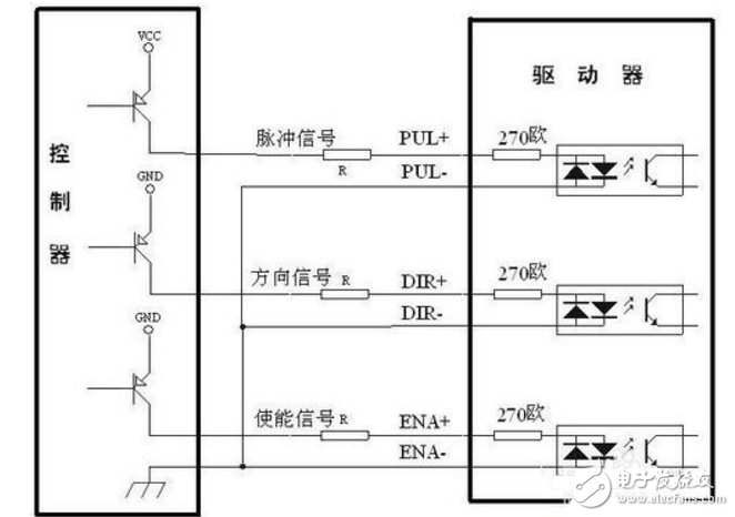 步進驅(qū)動器接線圖_三相步進驅(qū)動器接線圖_步進電機控制器接線圖