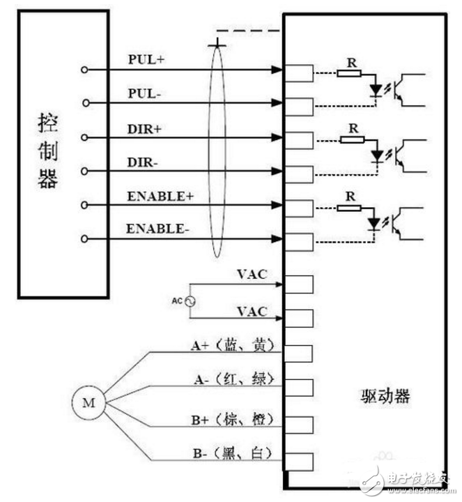 步進驅(qū)動器接線圖_三相步進驅(qū)動器接線圖_步進電機控制器接線圖